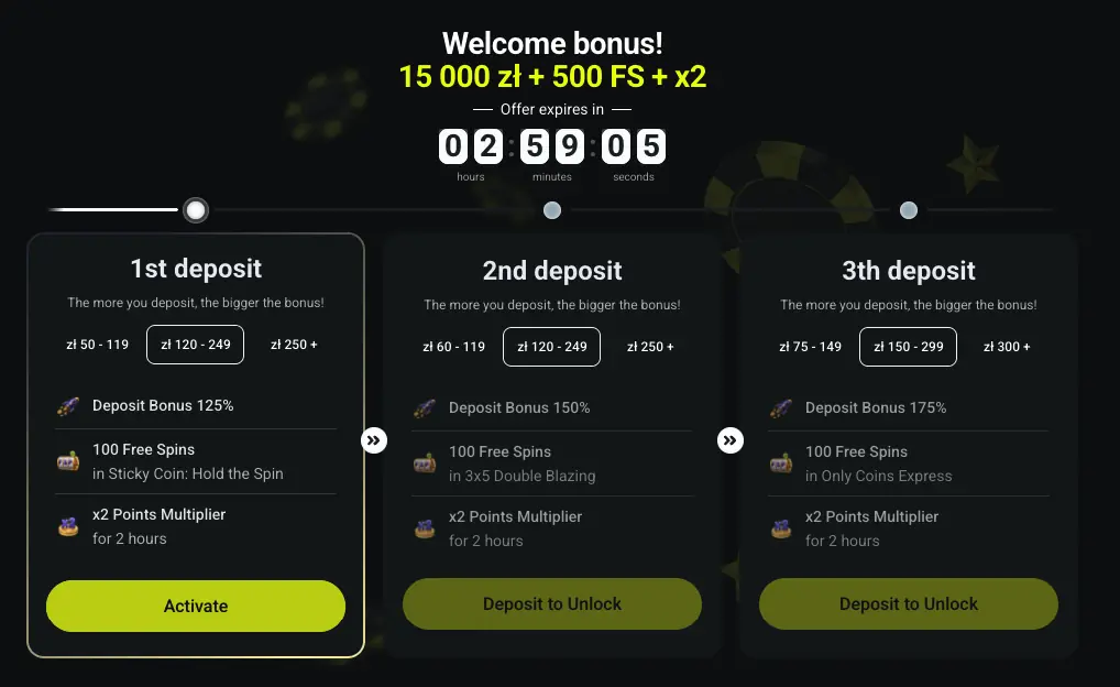 Twindor Casino – bonus powitalny